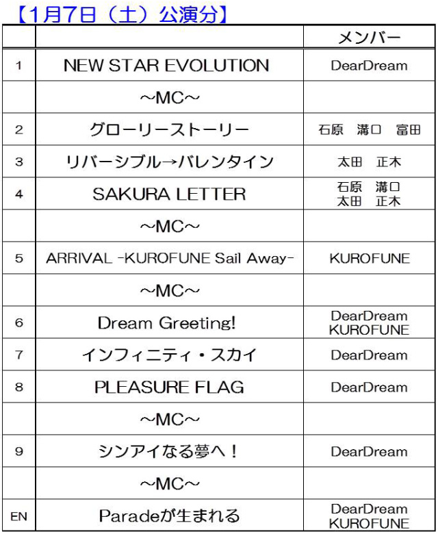 1月7日(土)公演分