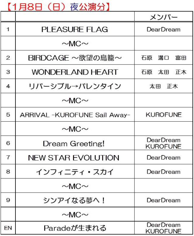 1月8日(日)夜公演分